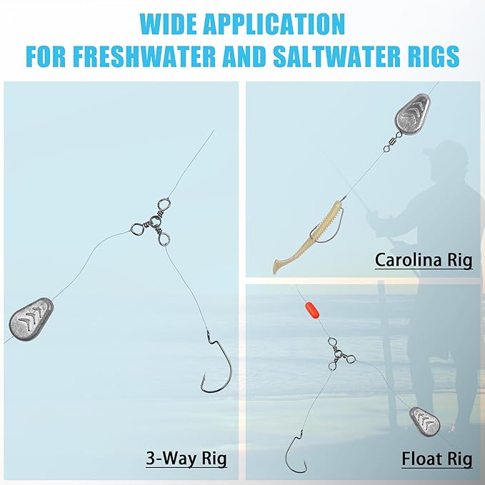 5/10 Pack No Roll Sinker Lead Fishing Weights Catfish Sinkers Coin Disc Weight Snagless Flat Inline Sinker for Catfishing Rig Bank River Surf Fishing Saltwater