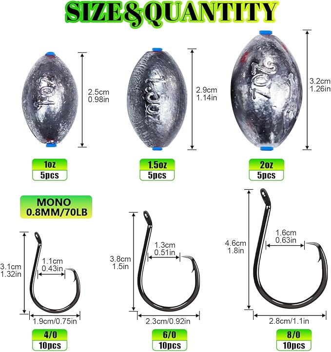 Pre-Rigged Carolina Rig Saltwater, Egg Sinker Grouper Rigs with 10 Circle Hooks, Stainless Steel Leader Fishing Wire, for Snapper Flounder Sea Bass Surf Fishing Bottom Rig