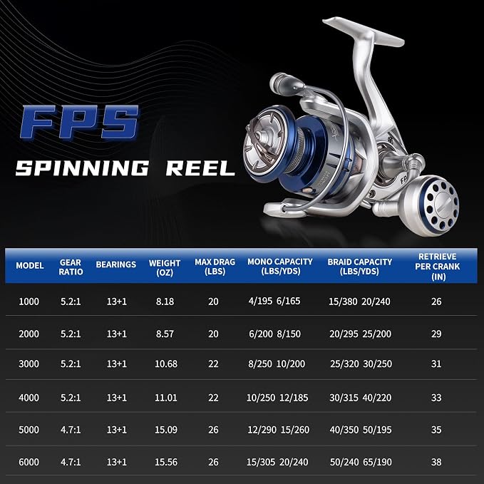 Saltwater Spinning Reel,13+1BB Ultra Smooth Saltwater Fishing Reels,Powerful Carbon Drag,CNC Aluminum Spool & Handle