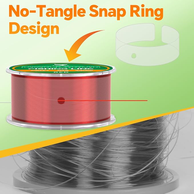 Pro Monofilament Fishing Line with Knot Instruction Cards for Multi Purpose Cost Effective, Strong Yet Thin Nylon String for Big Fishes, Tangle-Free & UV Resistant, 15/20/30/50/80LB