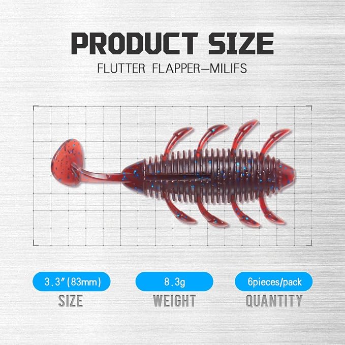 SOLOKING Soft Plastic Fishing Lures - Second Generation Evolved Bait with Natural Shrimp Oil, Salt Injection Technology, Super Elastic Imported PCV Material - Laser Reflector & Submarine Modeling
