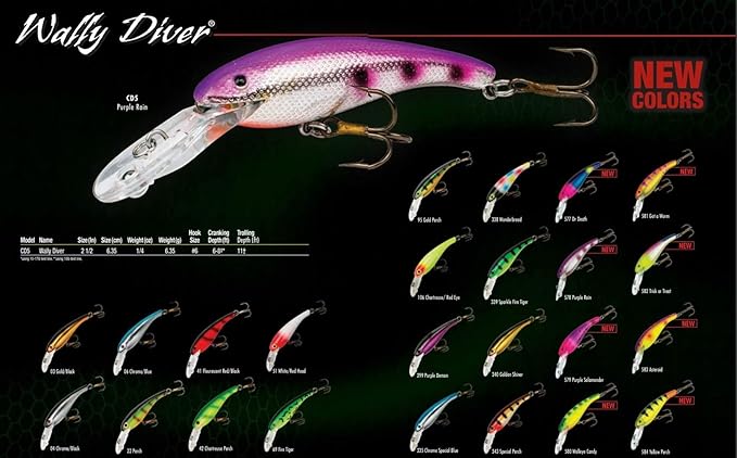 Cotton Cordell Wally Diver Walleye Crankbait Fishing Lure