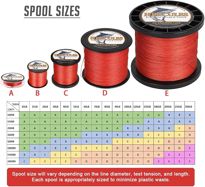 HERCULES Cost-Effective Super Cast 8 Strands Braided Fishing Line 10LB to 300LB Test for Salt-Water,109/328/547/1094 Yards(100M/300M/500M/1000M),Diam.#0.12MM-1.2MM,Hi-Grade Performance,Variety Colors