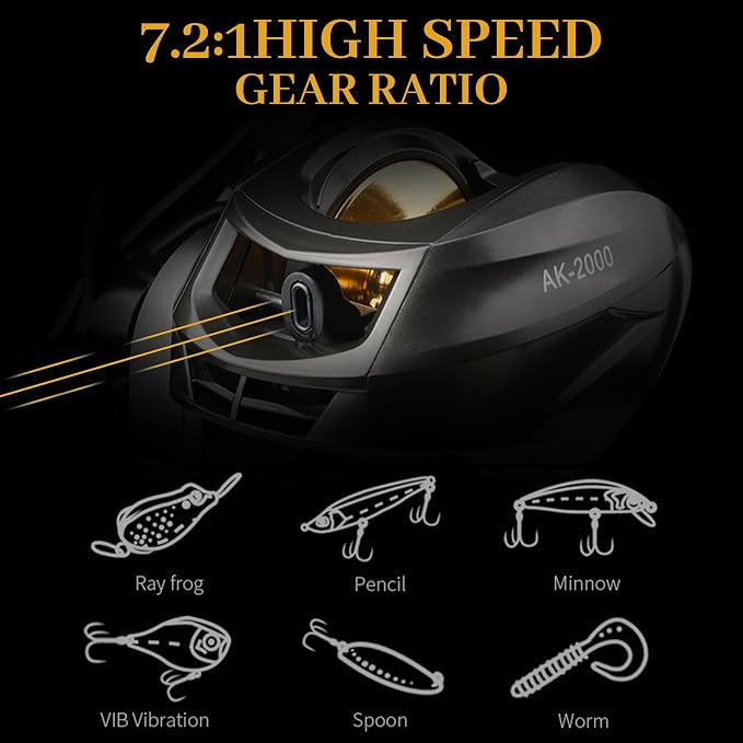 Baitcaster Reel, Fishing Reel, Magnet Braking System, 17.6 LB Max Drag, 7.2:1 and 6.3:1 Gear Ratio