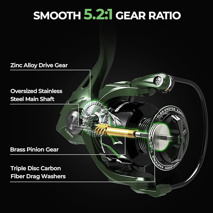 KastKing Spartacus II Spinning Reel – Sealed Carbon Fiber 22LBs Max Drag – 7+1 Stainless BB for Saltwater&Freshwater – 5.2:1 Gear Ratio – Size 500&1000 Perfect for Ice Fishing