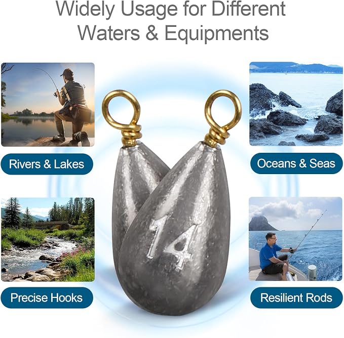 26Pcs Fishing Weights Sinkers Kit, Drop Shot Weights, Lead Fishing Weights for Saltwater Freshwater, Catfish Weights, Fishing Sinkers and Weights Assortment