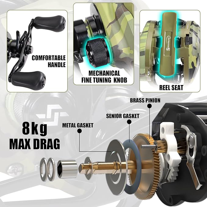 Sougayilang Baitcasting Reel, 8.0:1 High Speed Gear Ratio, 18LB Carbon Drag, 9+1 Shielded Bearings, Magnetic Brake System, Anti-Backlash, Smooth Casting Reel for Bass Fishing, Beginner to Professional