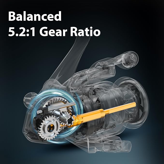 Handing M1 Spinning Reel Freshwater Fishing Reel, 9+1 Ball Bearings for Smooth Performance, Up to 26.5 lbs Max Drag Power, CNC Aluminum Spool, 500 Size for Light Fishing, 2000 for Versatile Freshwater