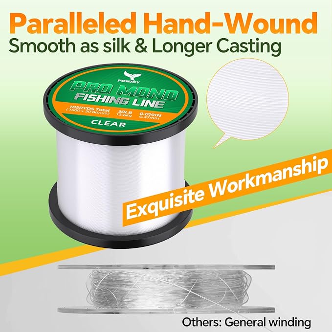 Pro Monofilament Fishing Line with Knot Instruction Cards for Multi Purpose Cost Effective, Strong Yet Thin Nylon String for Big Fishes, Tangle-Free & UV Resistant, 15/20/30/50/80LB