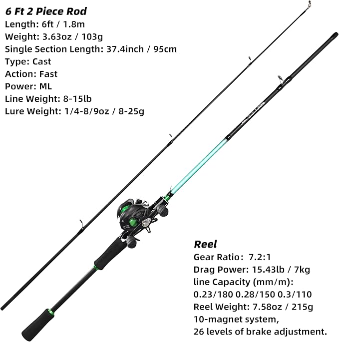 Kilitn Fishing Rod and Reel Combo, Green Color Baitcasting Combo Baitcast Reel, 2-Piece Baitcaster Rod, Durable Fiberglass with Comfortable EVA Handle