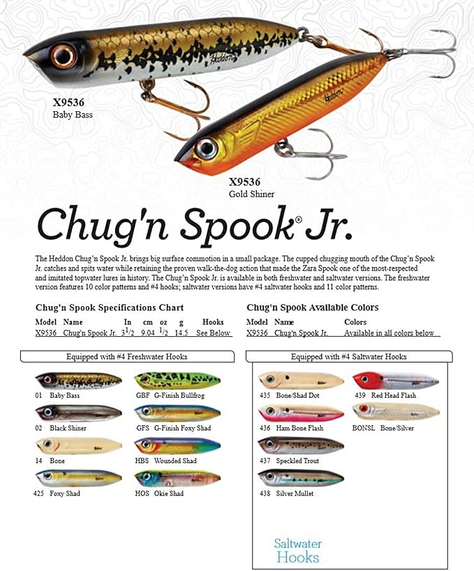 Heddon Chug'N Spook Popper Topwater Fishing Lure for Saltwater and Freshwater