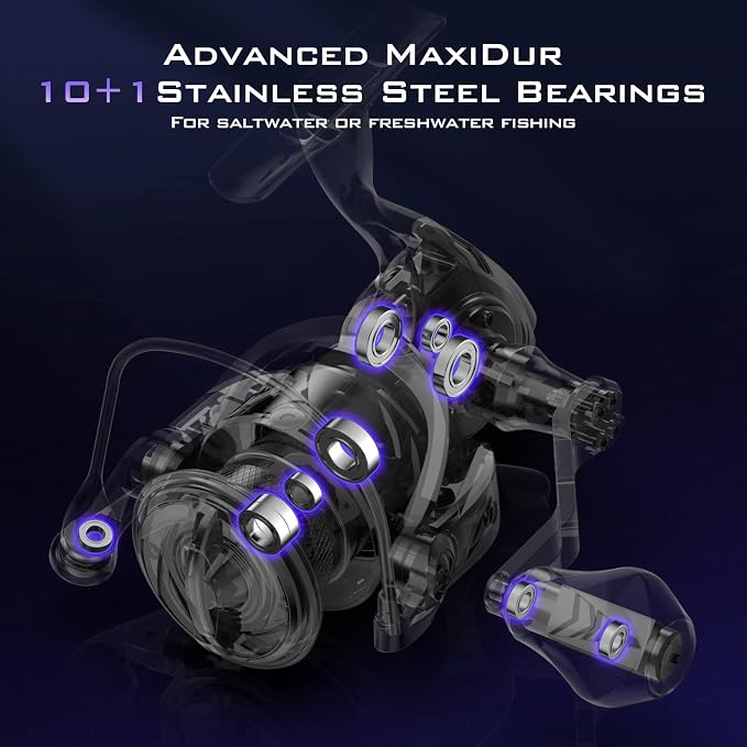 KastKing MegaJaws Elite Spinning Fishing Reel - 6.2:1/5.2:1 Gear Ratio Fishing Reel, 39.5Lbs Max Drag, Ultra Lightweight & Powerful, 10+1 Stainless BB for Saltwater/Freshwater, Aerodynamic Reel Rotor