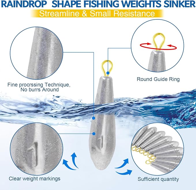 Landhoow Drop Shot Fishing Sinker Weights Kit Freshwater Catfishing Fishing Sinker Bass Casting Removable Line Saltwater Streamlined Snap Weight for Trolling Surf Tackle