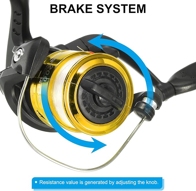 PATIKIL Fishing Reel Left/Right Interchangeable Handle with Fishing Lines