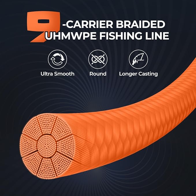 KastKing Hammer Alpha 9 UHMWPE Braided Fishing Line - Made in the USA, Strong and Smooth, Round, 9-Carrier, Colorfast Braided Fishing Line, Perfect for Most Fishing Reel and Finesse Applications
