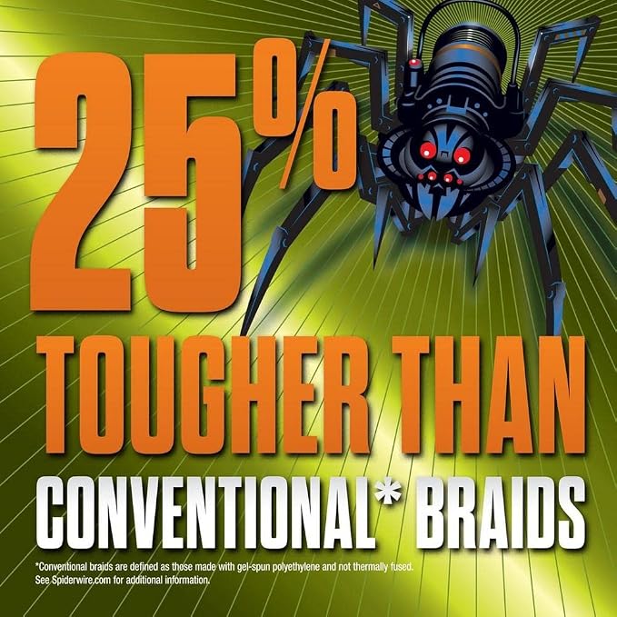 SpiderWire DuraBraid Braid Fishing Line