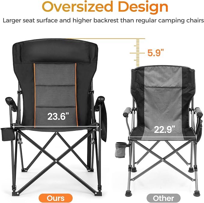 ALPHA CAMP Heavy Duty Camping Chairs with Cup Holder Oversized Folding Chair 500LBS Capacity Outdoor Chair with Headrest,Lawn with Side Pocket for Lawn, Sports and Fishing