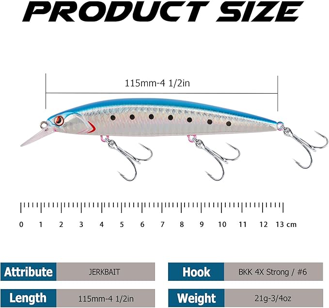 LITTMA ShoreCast 115 Minnow Sinking Saltwater Fishing Lure, Long Casting Surf Fishing Hard Bait for Striper Bass and Halibut