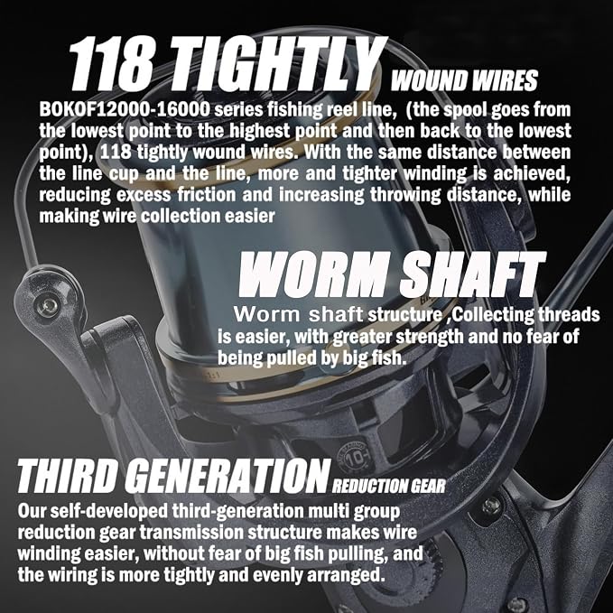Heavy Duty Spinning Reel Metal Body with CNC Machined Spool 55LB Max Drag 8/10+1 BB Ultra Smooth 4.1/4.6/4.8:1 High Speed Gear Ratio Saltwater Freshwater Fishing Reel for 8000 to 16000 Series