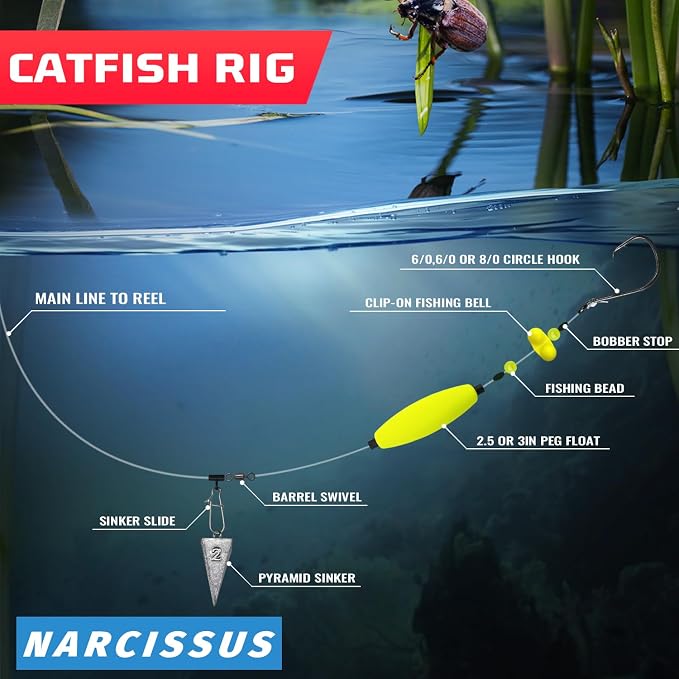 Narcissus Catfish Rigs Set – 6 Pre-Tied Rigs with 2 Sinker Sliders, Float Rigs Tackle, Santee Rig, Circle Hooks 6/0 – Complete & Ready-to-Use Kit