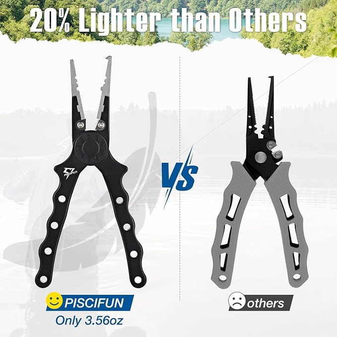 Piscifun Fishing Line Winder Spooler with Fishing Pliers