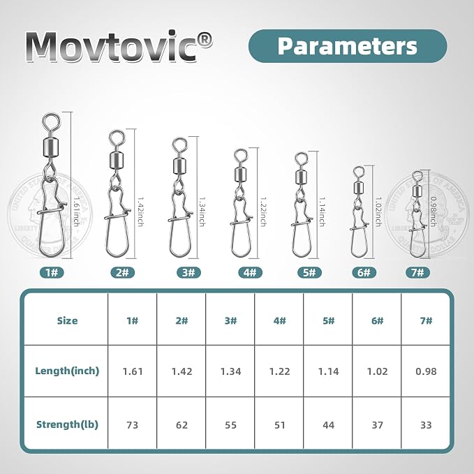 70 Pcs Corrosion Resistance Fishing Swivels & Snaps, 7 Sizes Detachable Snap Swivels, Convenience Pack Swivels Fishing Tackle for Recreational Fishing