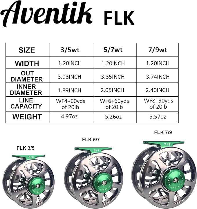 Aventik FLK II Fly Fishing Reel Aluminum Trout 3/5, 5/7, 7/9wt Large Arbor Freshwater Fly Reel with Line.