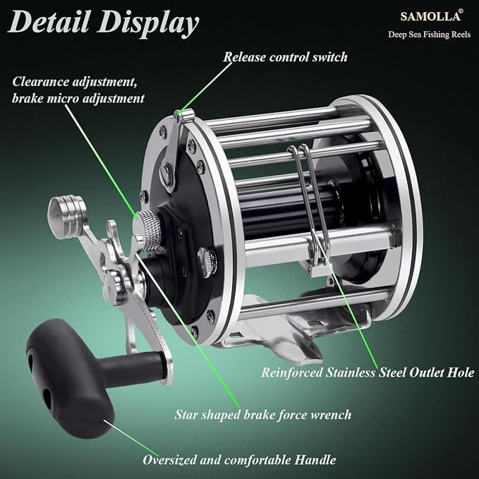 Sea Fishing Reel 44-66 LB Max Drag Saltwater Round Conventional Trolling Reel Aluminum CNC 2.8:1/4.4:1 Gear Ratio 5+1/7+1 Bearings for Tuna Salmon Marlin