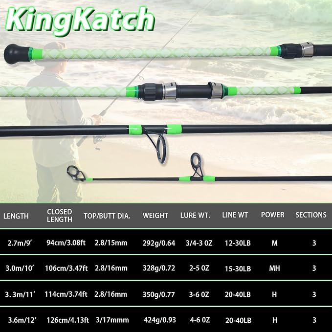 Surf Spinning Fishing Rod 9'/10'/11'/12', 3-Piece Carbon Fiber Saltwater Rod with 2 Tips, Lightweight High-Sensitivity Long-Cast Shore & Beach Casting Rod for Pier Surf Fishing