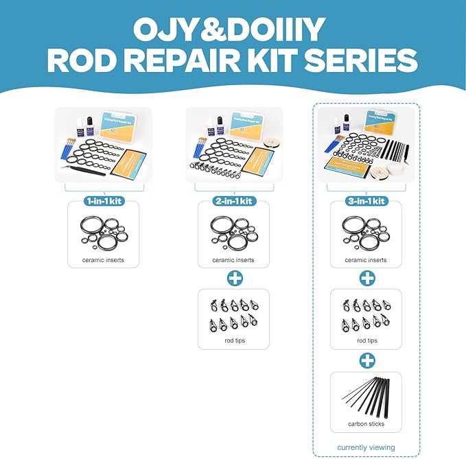 Fishing Rod Repair Kit,Fishing Pole Eyelet Ceramic Insert Eyes Repair with 52 Guide Rings and Supplies