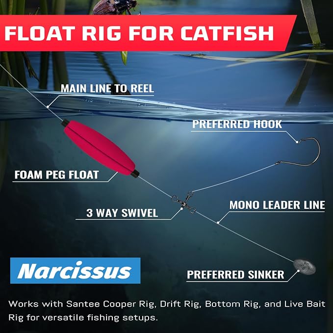 Narcissus Fishing Slotted Peg Float – Slip Bobbers for Fishing, Catfishing Tackle, Fishing Bobbers for Bass, Santee Rig, Easy Line Insertion, No Threading