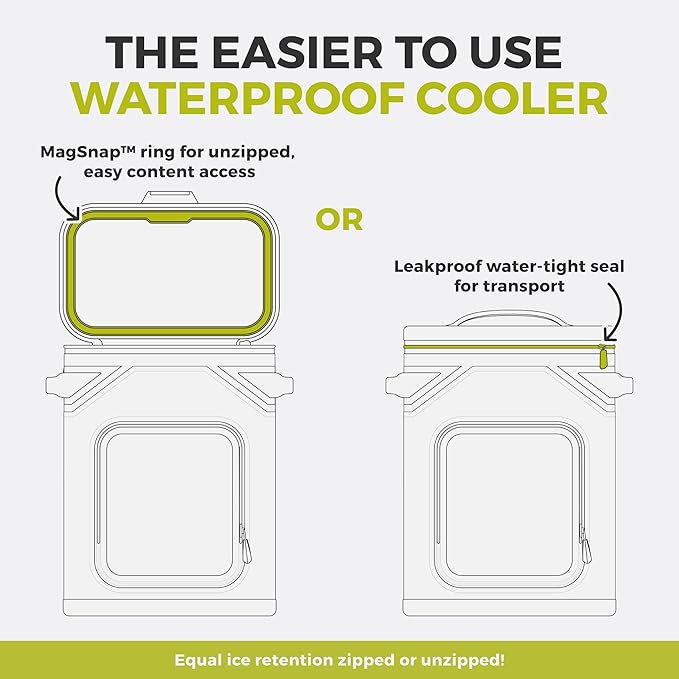 CORE Magnetic Leak Proof Soft Cooler with Waterproof Zipper | Insulated Bag Portable Ice Chest Box | Best Soft Cooler for Food & Beverages for Tailgating, Car Camping, Travel, and Family Beach Picnics