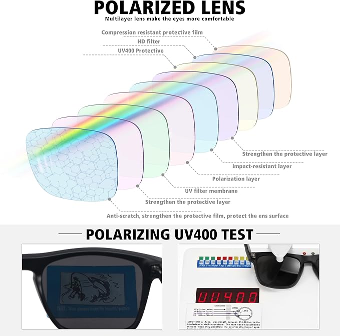 MEETSUN Polarized Sunglasses For Men Women UV Protection Square Frame Sport Fishing Driving Sunglasses