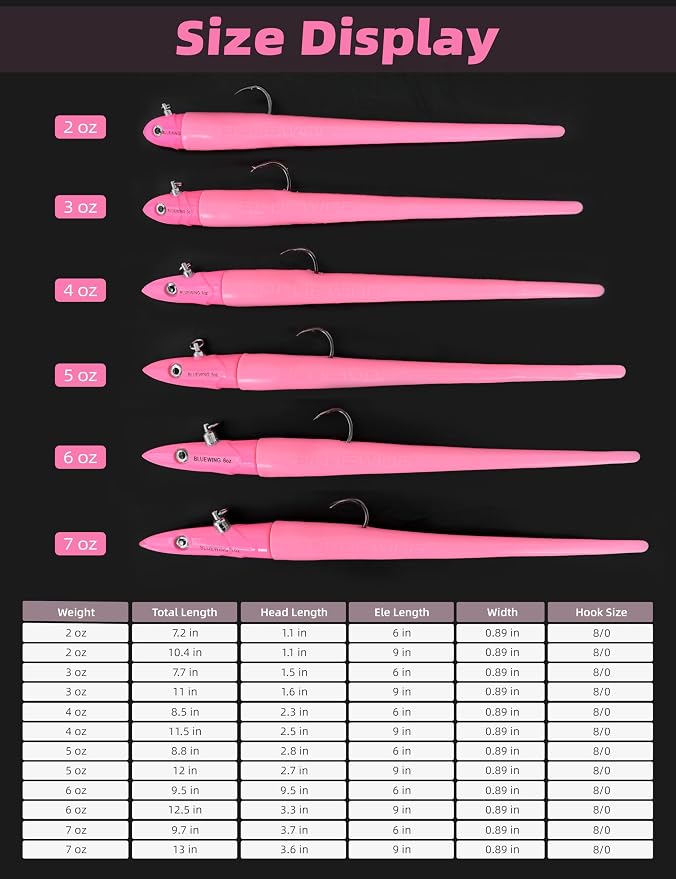 BLUEWING Jig Heads Saltwater 2oz,3oz,4oz,5oz,6oz,7oz Swimming Jigheads 1pc with High Carbon Steel Swing Hook and 6in/9in Replacement Tail Big Game Fishing Lures