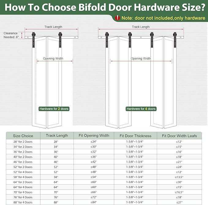 40" Bifold Sliding Barn Door Hardware Track Kit,Side Mounted Black J Shape Roller,Smoothly and Quietly,Assembly Easy,Fit Double 18" Bi-Folding Doors (Door Not Included)