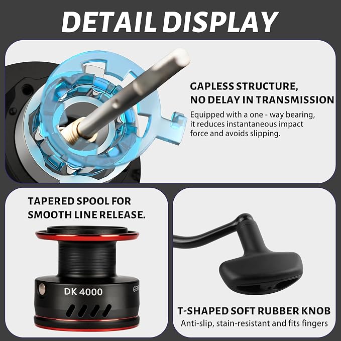 Spinning Reel 20LB Max Smooth Drag Stainless Steel Bearings Oversized Machined Metal Spool for Longer Casts Ultra Smooth Retrieve Lightweight Composite Body Freshwater Saltwater Ice to Surf Fishing