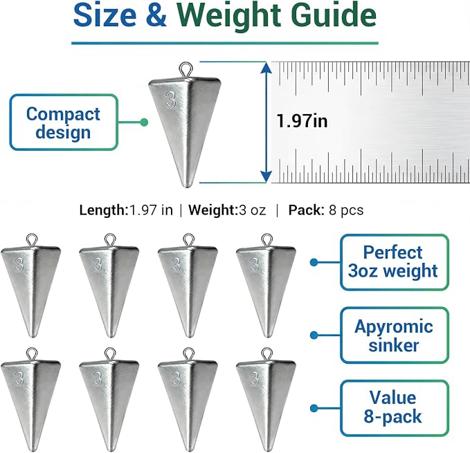 Fishing Weights Pyramid Sinkers Kit Bullet Fishing Weights Sinkers for Ocean Saltwater Surf Fishing Gear Tackle 1oz 2oz 3oz 4oz