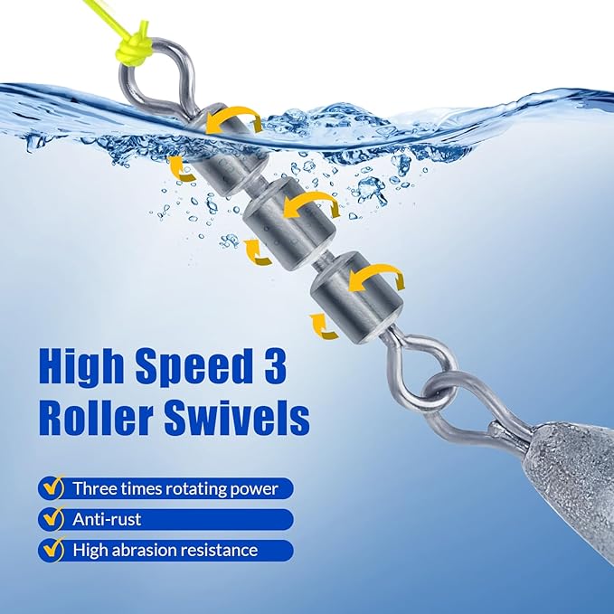 THKFISH Fishing Spin Sinker，Crescent Sinker with 3 Roller Swivels Fishing Sinker Drop Shot Weights Fishing Weights Kit Inline Trolling Sinkers,Torpedo Sinkers Saltwater Freshwater,1/2-6OZ, sliver
