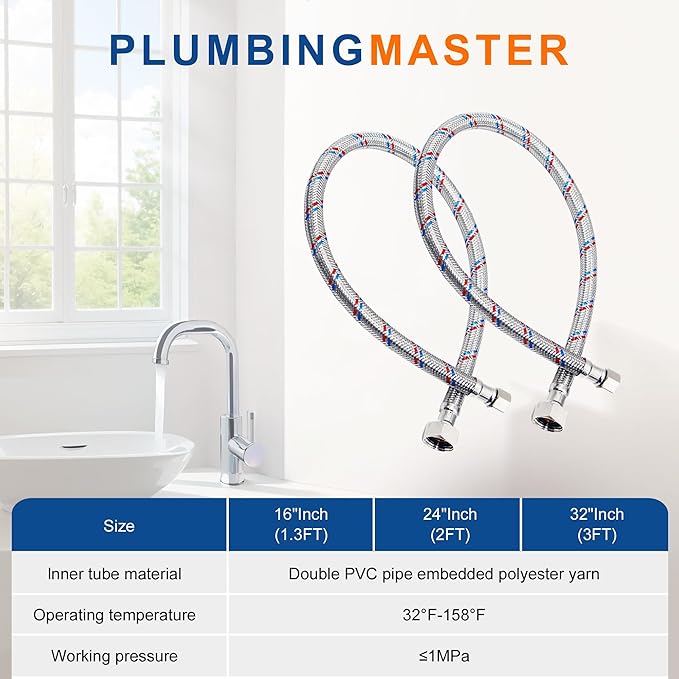 36'' Faucet Hose Connector, 3/8" Comp x 1/2" FIP Braided Stainless Steel Faucet Water Supply Lines for Bathroom Kitchen Sink Faucet 2Pcs