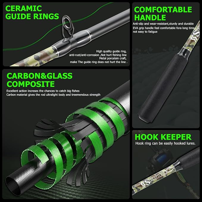Sougayilang Fishing Rod Combo with Conventional Reel, Medium Heavy for Catfish Salmon and Steelhead Saltwater Fishing