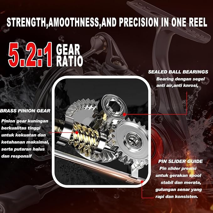 Sougayilang Spinning Fishing Reel 1000/2000/3000/4000 Series Strong Metal Body with Interchangeable Left/Right Handle Freshwater Fishing Gear for Trout Bass Walleye