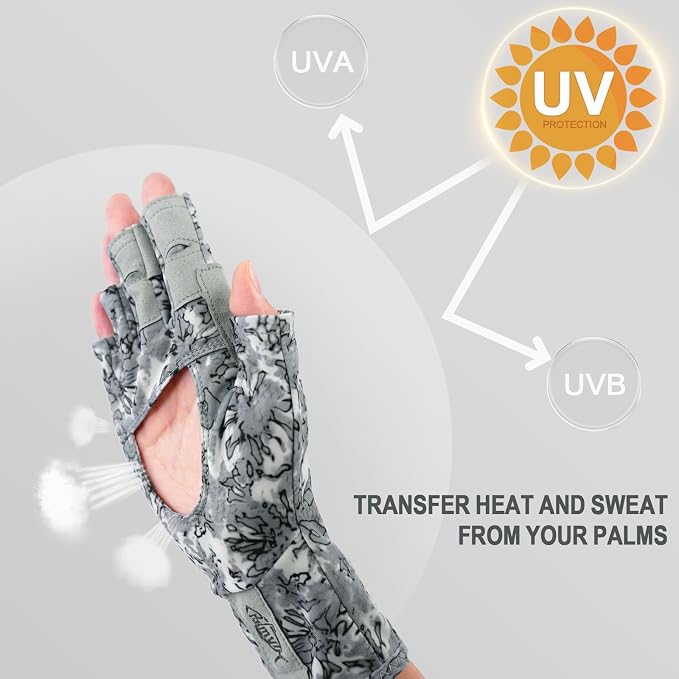 Palmyth UV Protection Fishing Fingerless Gloves UPF50+ Sun Gloves Men Women for Kayaking, Hiking, Paddling, Driving, Canoeing, Rowing
