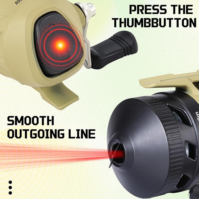 Sougayilang Spincast Fishing Reel,High Speed 3.9:1 Gear Ratio,Trouble-Free Push-Button Bait Casting Design and Reversible Handle for Left/Right Retrieve,Pre-Spooled with Monofilament Line
