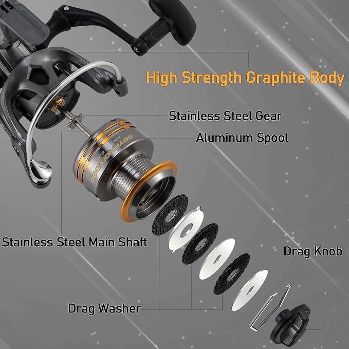 Dr.Fish Gryphon Ultralight Spinning Reel, Light Weight Fishing Reels Graphite Body, Ultra Smooth 9+1 Stainless BBS, 18Lb Max Drag, Aluminum Spool Size 800-4000 Crappie Bass Freshwater
