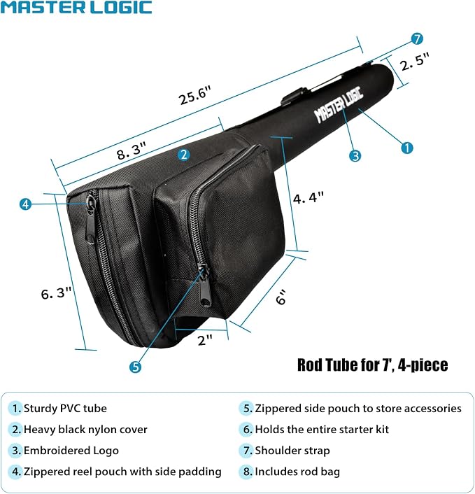 Stealth Fly Fishing Rod Combo Starter Kit