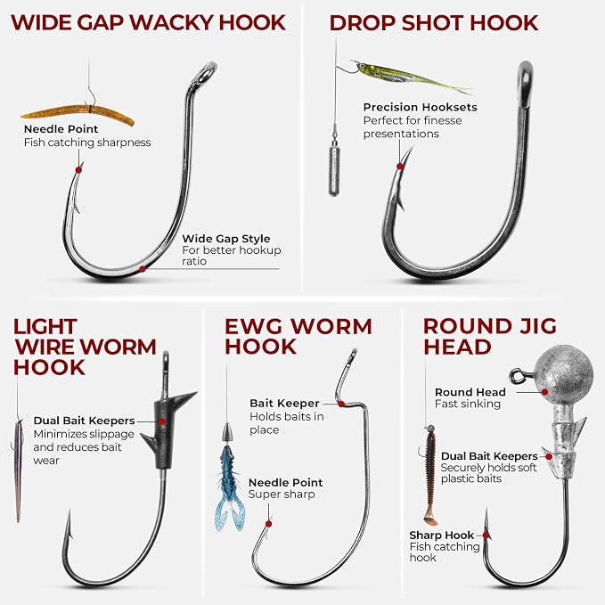 MadBite by KastKing 182/265/400pcs Compact Fishing Tackle Kit - All-in-One Freshwater Hooks, Weights, Bobbers in Tackle Box, Fishing Gear Set for Bass Trout Panfish