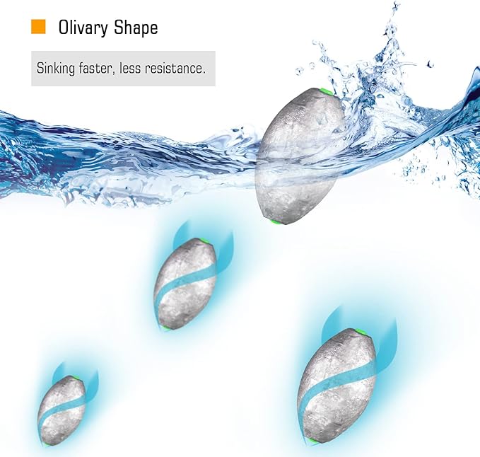 Atibin Removable Egg Lead Fishing Sinkers Saltwater Fishing Oval Sinkers Shot Drop Weight Sinker Set 1/10oz-10oz