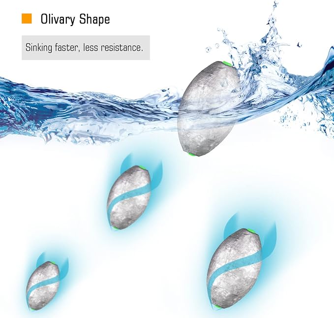 Atibin Removable Egg Lead Fishing Sinkers Saltwater Fishing Oval Sinkers Shot Drop Weight Sinker Set 1/10oz-10oz