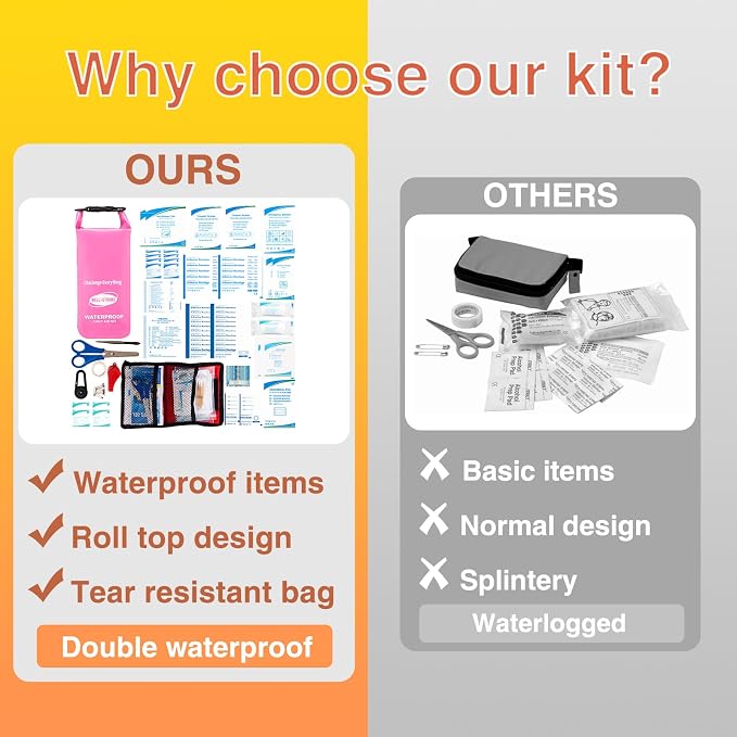 Boat First Aid Kit Waterproof, WELL-STRONG Marine Emergency Kit with Roll Top Dry Bag for Boating Fishing Kayaking – Water-Resistant Contents for Camping & Beach（Pink）
