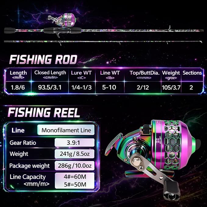 Sougayilang Spincast Fishing Rod Reel Combo, 5.9ft 2 Pieces Medium Heavy Fiber Glass Pole with Bright Strong Smooth Reel for Freshwater